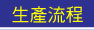 生產流程